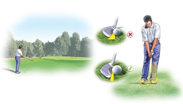 Private: Sử dụng gậy Gap Wedge (50-54 độ) tinh tế