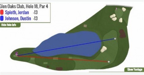 Nhìn lại cú Drive đem đến chiến thắng cho Dustin Johnson trước Jordan Spieth