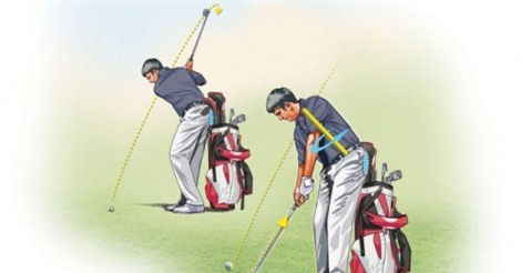 Sử dụng thủ thuật đơn giản này để kiểm soát những cú đánh sức mạnh