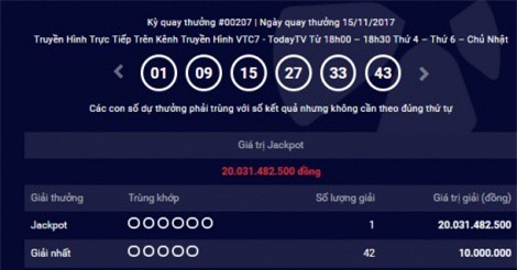 Lại có người trúng xổ số Vietlott hơn 20 tỷ đồng