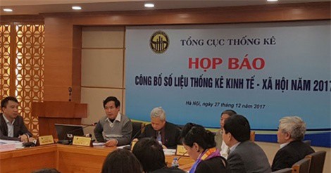 GDP 2017 tăng ngoạn mục đạt 6,81%, lạm phát xuống thấp