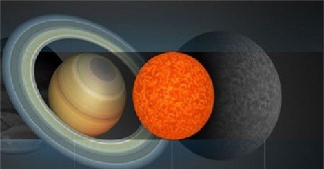 "Lộ diện" ngôi sao nhỏ nhất trong vũ trụ