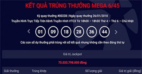 Đã có khách hàng trúng giải Jackpot trị giá hơn 75 tỷ