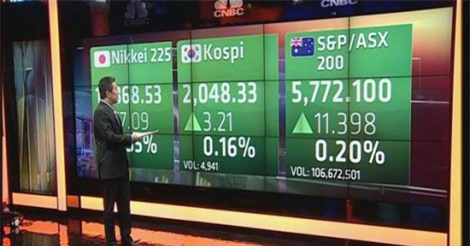 Nhiều thị trường chứng khoán châu Á tăng điểm phiên đầu tuần