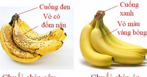 Làm sao nhận biết trái cây chín tự nhiên hay bị "ép"?