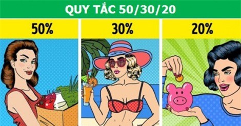 Những cách sử dụng đồng tiền "khác người" của các tỷ phú thế giới