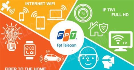 FPT Telecom lãi gần 3 tỷ mỗi ngày, có hơn 2.000 tỷ đồng tiền mặt