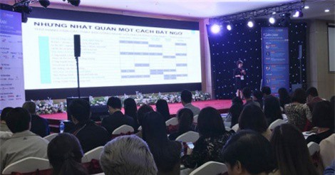 Việt Nam có tốc độ phát triển thương mại điện tử nhanh so với thế giới