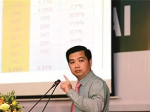 Hoàng Anh Gia Lai tái bổ nhiệm ông Võ Trường Sơn làm Tổng giám đốc