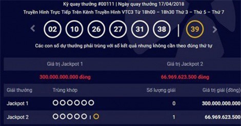 Vietlott: Giải Jackpot 2 gần 67 tỷ đồng đã có người "ẵm"