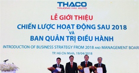 THACO đặt mục tiêu lợi nhuận hơn 7.000 tỷ đồng