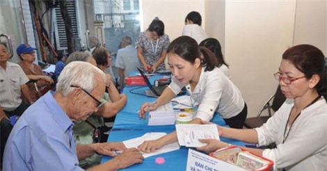 Hồ sơ đề nghị điều chỉnh mã quyền lợi trên thẻ BHYT