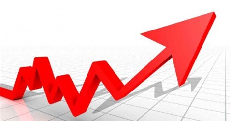 Kinh tế Việt Nam phát triển ấn tượng