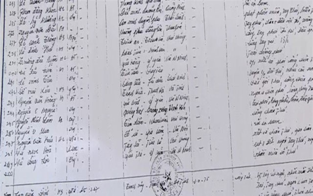 Phát hiện nhiều thương binh giả ở Thanh Hóa