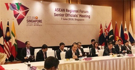 Tăng cường hợp tác trong khuôn khổ ASEAN+3, EAS và ARF