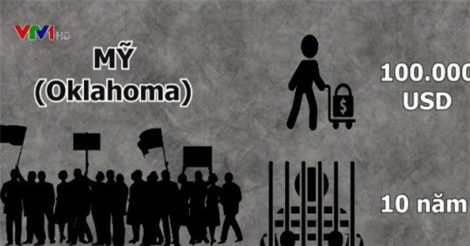 Thế giới mạnh tay xử lý biểu tình gây bạo loạn