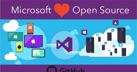 Thương vụ Microsoft - GitHub: Nhiều thách thức phía trước