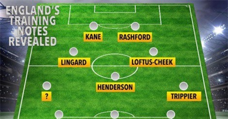 Rò rỉ đội hình ĐT Anh gặp Panama