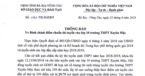 Công bố nhầm điểm chuẩn lớp 10 vì... lỗi đánh máy