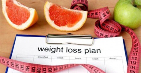 Công thức hoàn hảo giúp bạn luôn thành công với kế hoạch giảm cân