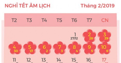 Chính phủ chốt phương án nghỉ lễ, Tết 2019