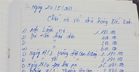 Lãnh đạo xã nợ tiền nhậu nhiều năm