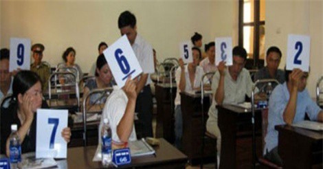 Chuyển hồ sơ cho công an điều tra sai phạm đấu giá tài sản Công ty CP Dệt Long An