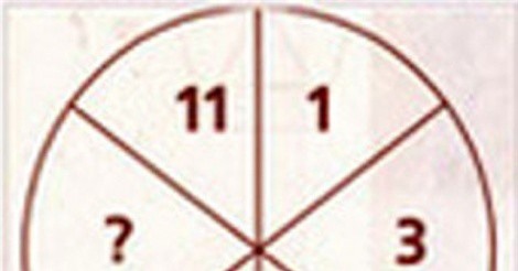 Số nào sẽ thay cho dấu hỏi dưới đây