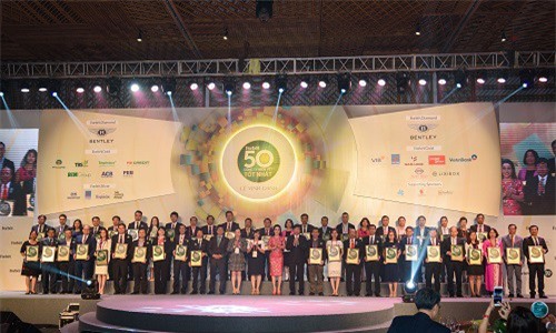 Tổng lợi nhuận 50 công ty niêm yết tốt nhất Việt Nam đạt 106.949 tỉ đồng