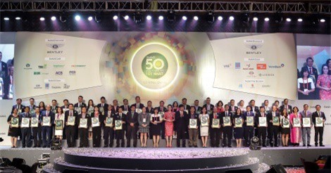 Vinamilk 6 năm liền được Forbes bình chọn vào top 50 công ty niêm yết tốt nhất Việt Nam