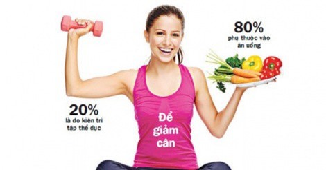Vai trò của vận động và ăn uống trong giảm cân